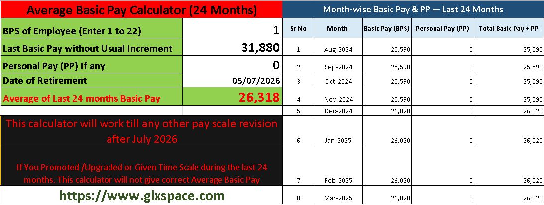Average Basic Pay Calculator 24 Months and 36 Months for Pension Purpose
