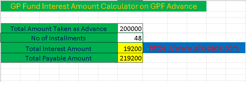 GPF Advance Interest Amount