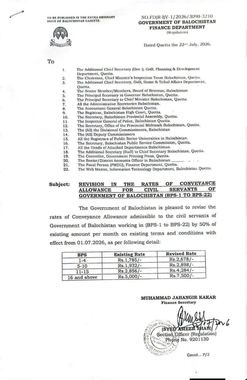 Notification Revised Rates Conveyance Allowance 2026 Balochistan