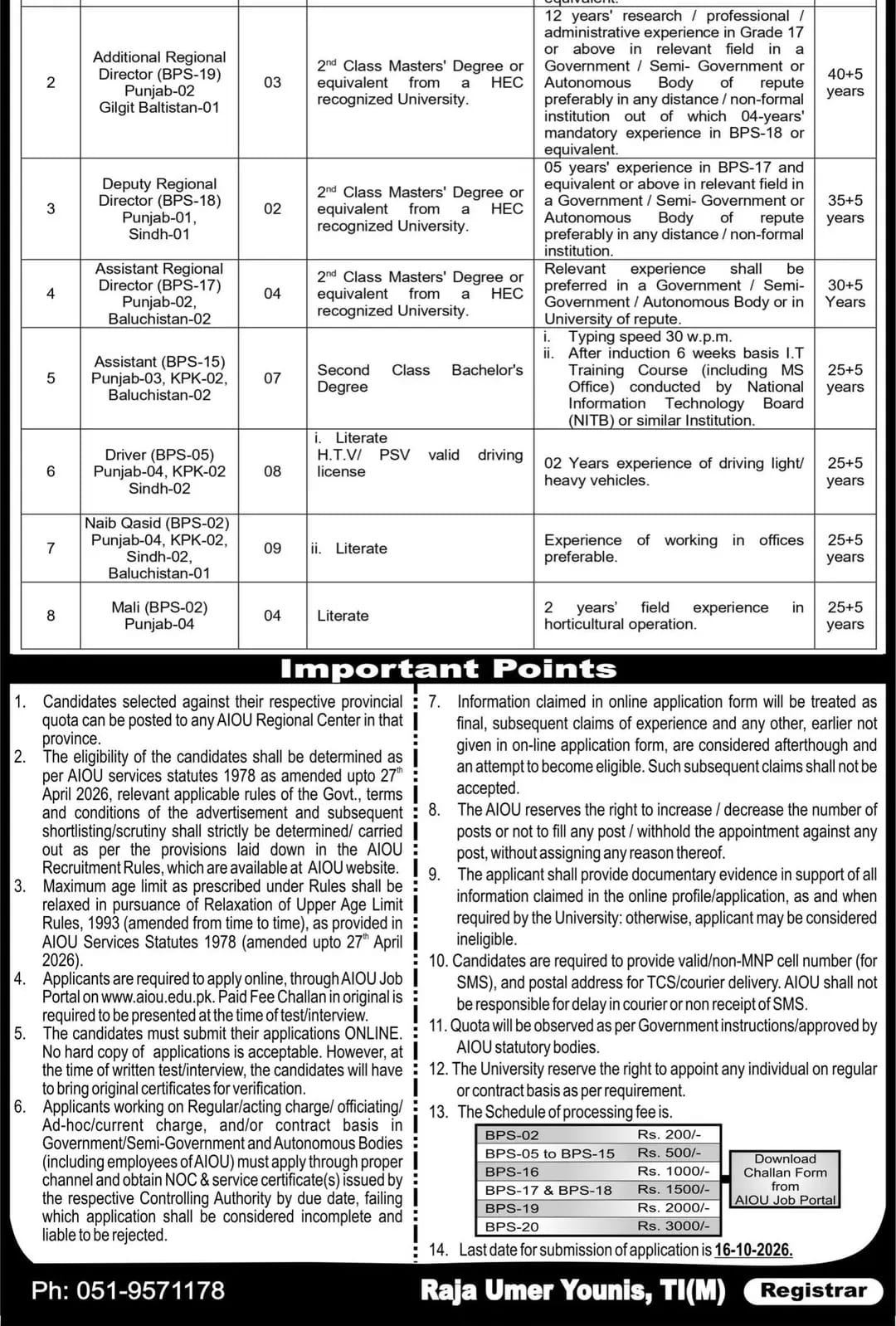 AIOU Jobs 2026 Advertisement 2