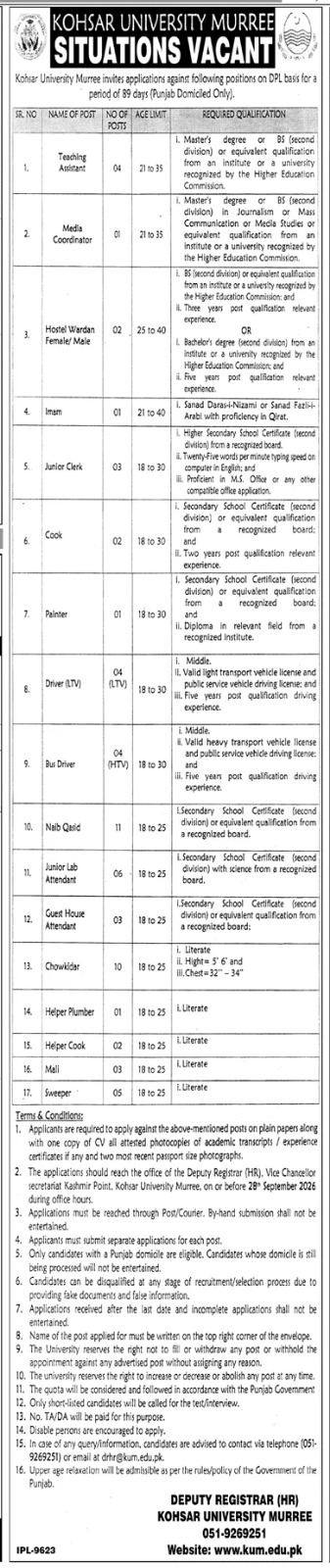 Kohsar University Murree Jobs
