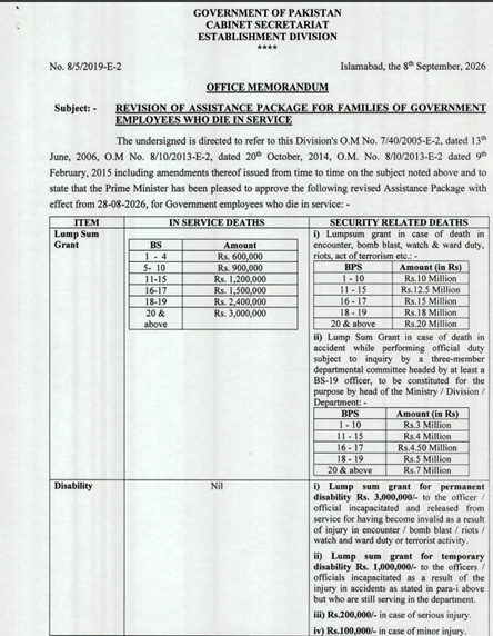 Notification Revised Assistance Package 2026 Federal