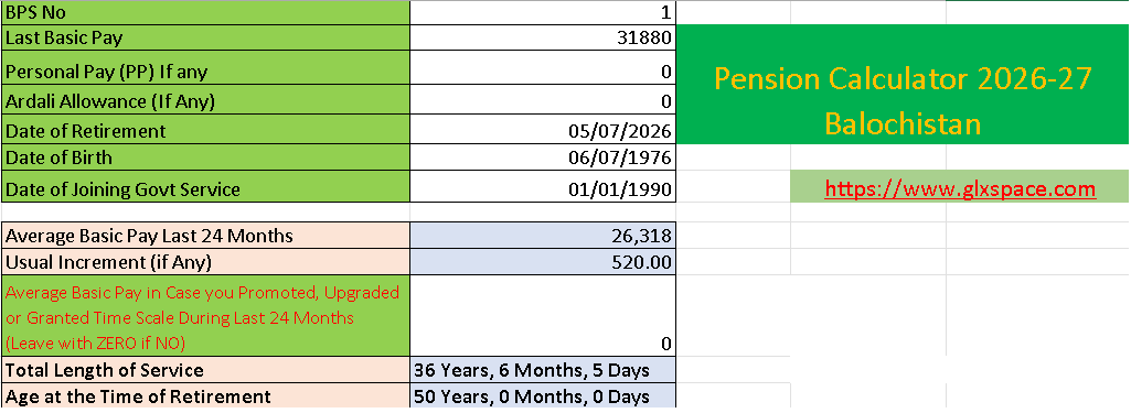 Pension Calculator 2026 27 Balochistan