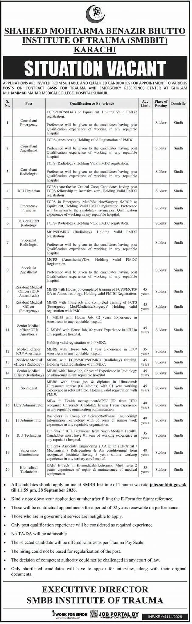 The Latest Contractual Jobs 2026 Under SMBBIT
