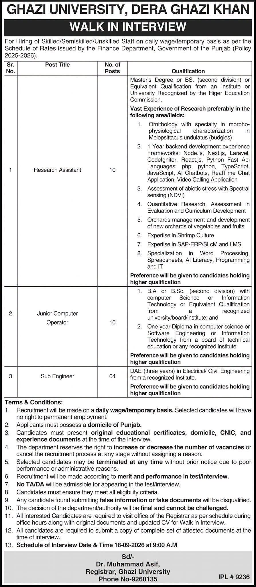 The Latest Vacancies In Ghazi University 2026