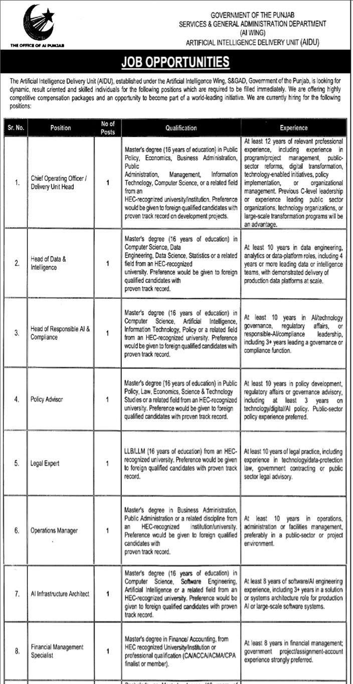 Punjab Artificial Intelligence Delivery Unit AIDU Jobs 2026 advertisement