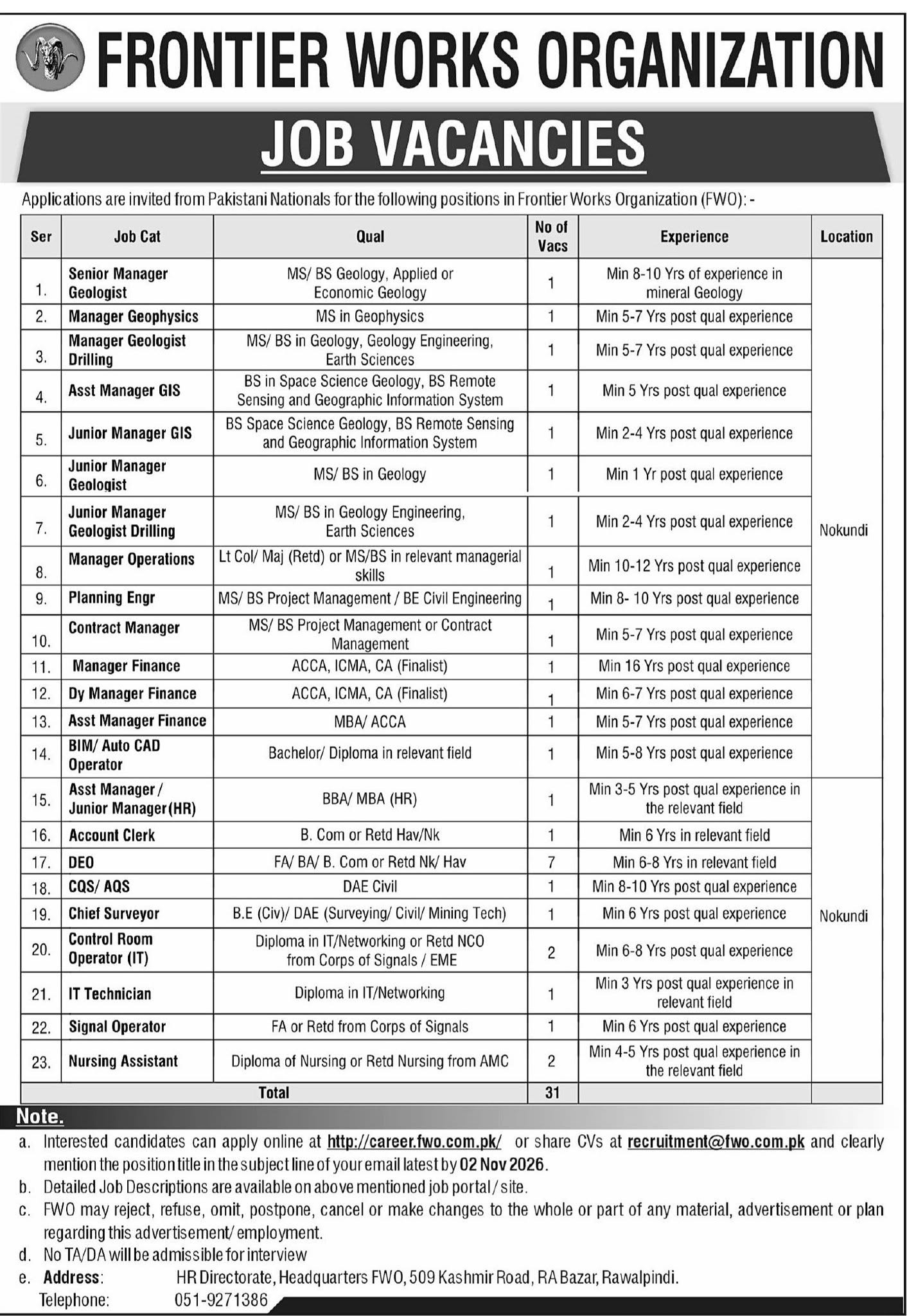 Frontier Works Organization Jobs 2026
