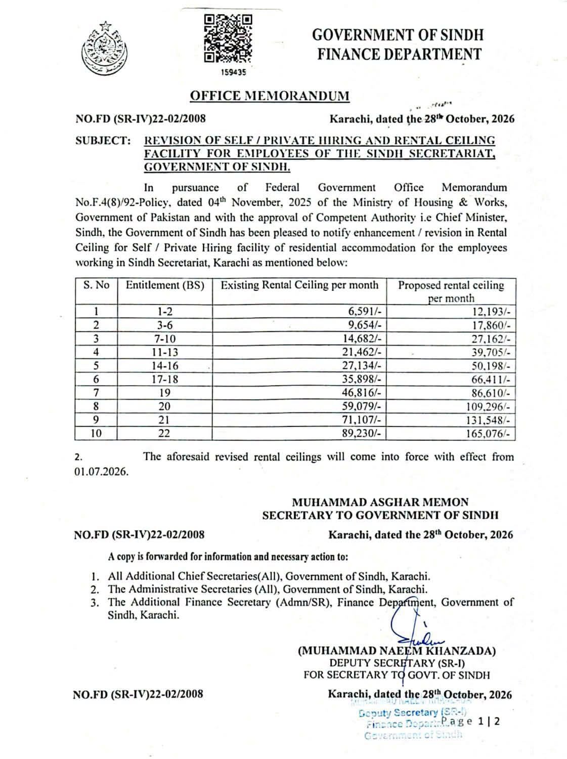 Revision Self / Private Hiring and Rental Ceiling Facility 2026 (Sindh Secretariat)